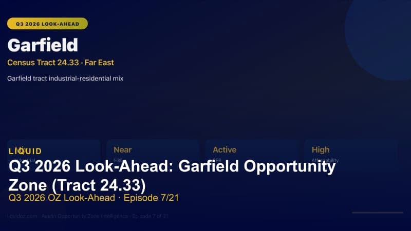 Q3 2026 Look-Ahead: Garfield Opportunity Zone (Tract 24.33)